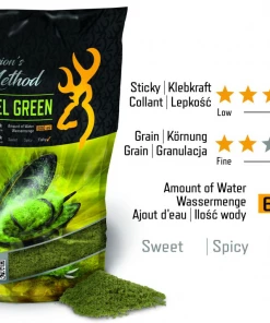 Browning Champions Method Mussel Green