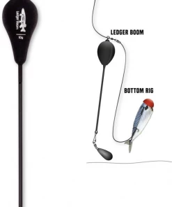 Quantum Mr Pike Ledger Boom Deadbait Accessories